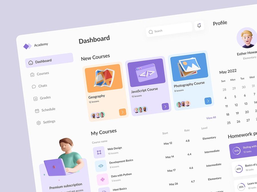 Academy.co learning dashboard interface with course cards